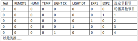 K8·凯发(中国)天生赢家·一触即发